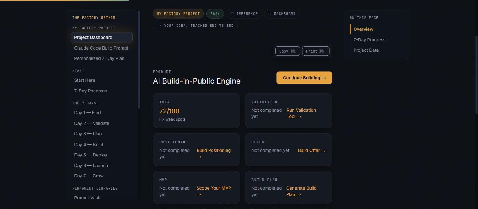 Real screenshot of the Factory Project Dashboard showing a scored idea and next steps