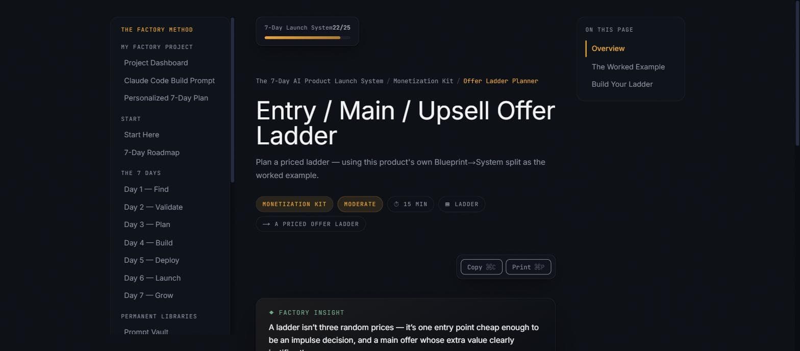 Real screenshot of the Offer Ladder Planner inside the Monetization Kit